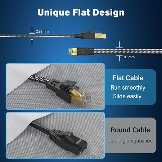 Cat 8 Ethernet Cable 3 ft 5 Pack Multi Color, Nylon Braided High Speed Heavy - Image 6