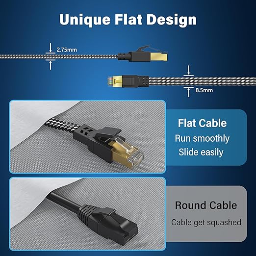 Cat 8 Ethernet Cable 10 ft 5 Pack, Nylon Braided High Speed Heavy Duty Network - Image 6