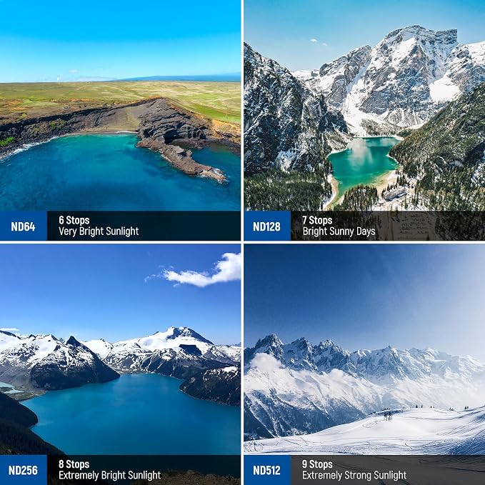 NEEWER Variable ND Filter Set Compatible - Image 3