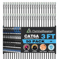 CableGeeker Patch Cables Cat6a 3ft Slim, Cat6 Ethernet Patch Cable 10G Support by CableGeeker