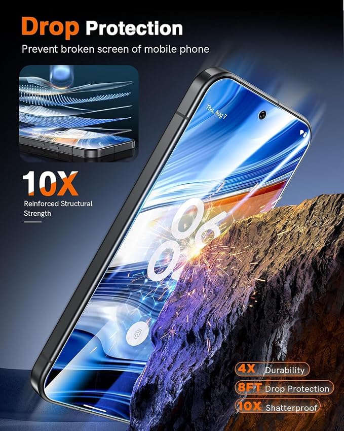LK 2 Pack for Google Pixel 10 Pro Screen Protector 0 Bubble HD Clear 9H - Image 3