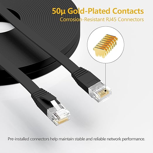 Jadaol Cat 6 Ethernet Cable 5ft 10-Pack, 10Gbps Support Cat8 Cat7 Network - Image 2