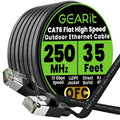 GEARit Cat 6 Outdoor Flat Ethernet Cable Direct Burial Rated LLDPE Jacket by GEARit