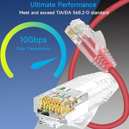 Cat6a Slim Ethernet Patch Cable 2 ft, Cat6a Patch Cable - Image 2