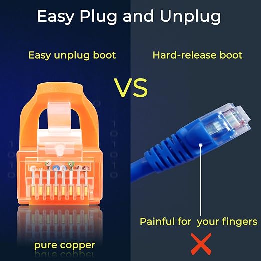 Rapink Patch Cables Cat6 2ft, Ethernet Patch Cable 10G Support, Cat 6 Patch - Image 6