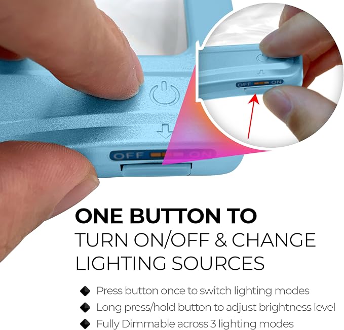 MagniPros 5X Large LED Hands-Free Full Page Magnifying Glass - Image 3