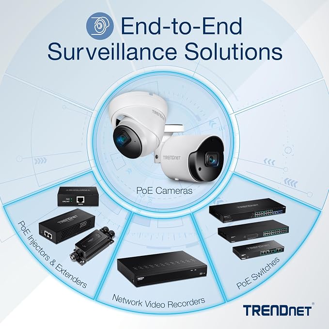 TRENDnet 28-Port Web Smart PoE+ Switch, 24 x Gigabit PoE+ Ports, 4 x Shared - Image 4