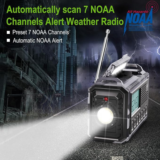 Raynic Solar Radio, 12000mAh/44400mWh Battery Operated Weather Radio, Hand - Image 2