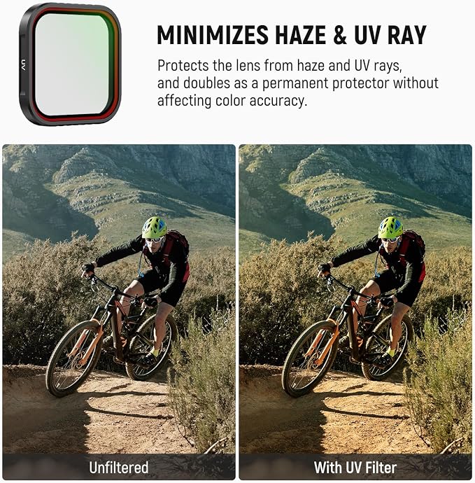 NEEWER 4 Pack ND Filter Set Compatible - Image 4