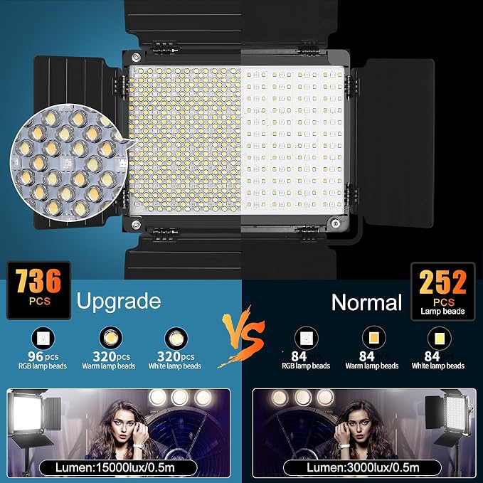 GVM RGB LED Video Light with Bluetooth Control, 360° Full Color 1000D PRO Video - Image 2
