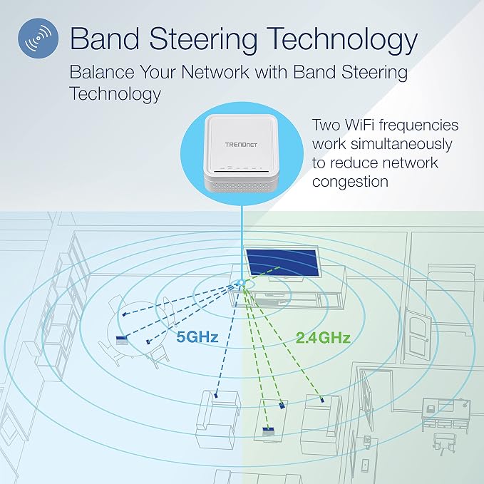 TRENDnet AC1200 Dual Band WiFi EasyMesh Kit, Includes 2 x AC1200 WiFi Mesh Nodes - Image 5
