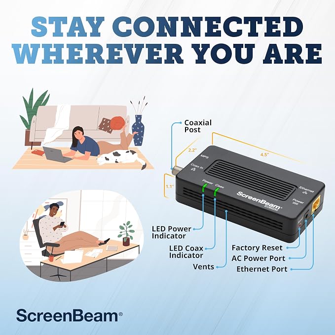 ScreenBeam Bonded MoCA 2.0 Network Adapter - Image 8