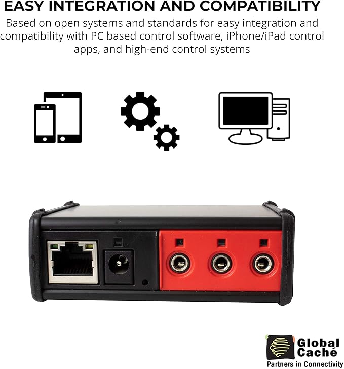 IP2IR-P iTach TCP/IP to IR Converter - Image 3