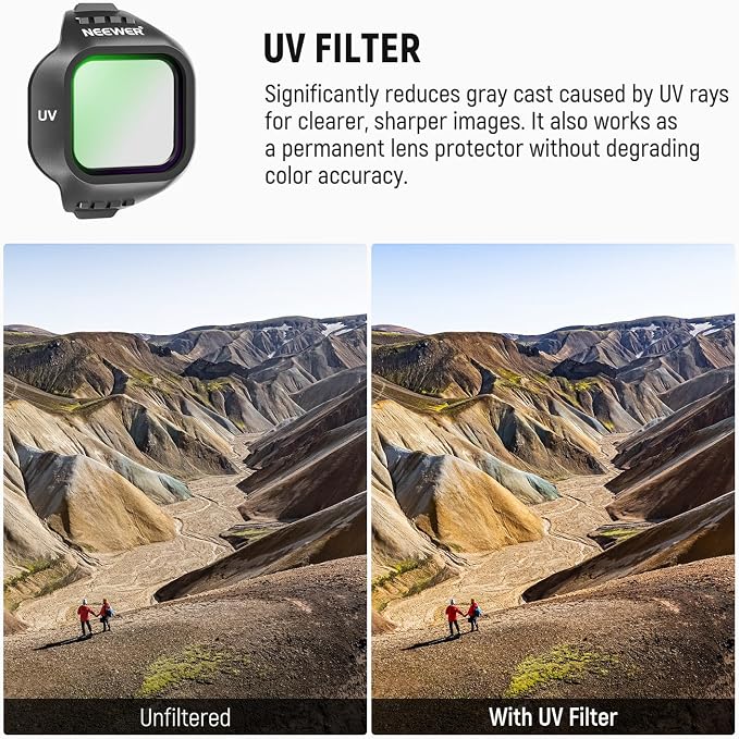 NEEWER UV Filter Compatible - Image 3
