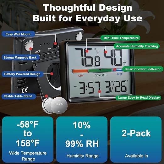Digital Hygrometer Indoor Thermometer, Clock - Image 6