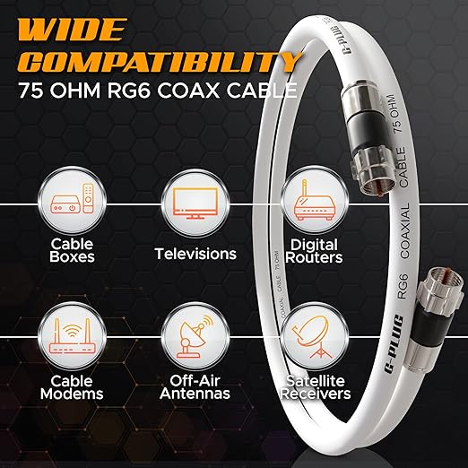 G-PLUG 50FT RG6 Coaxial Cable Connectors Set - Image 3