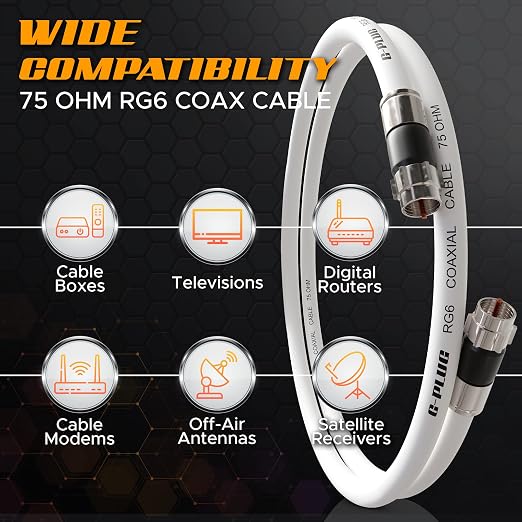 G-PLUG 2FT RG6 Coaxial Cable Connectors Set - Image 3