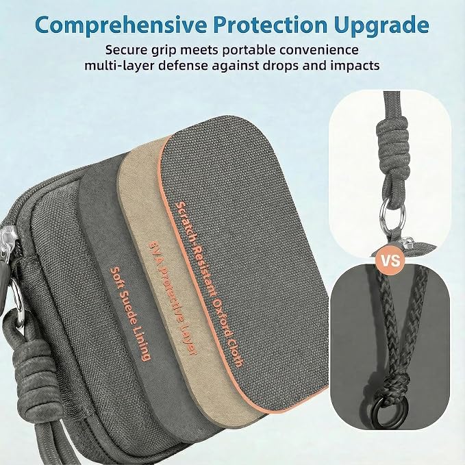Digital Camera Case for CAMKORY/KODAK PIXPRO FZ45/FZ55/Canon IXUS 285 - Image 2