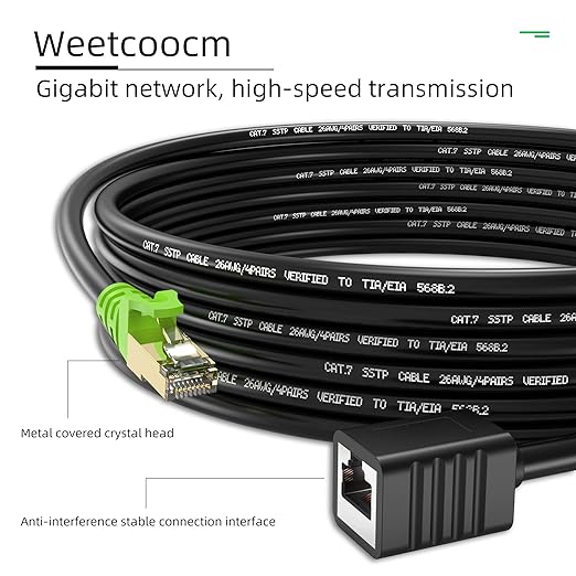 Ethernet Extension Cable 65ft, Network Cat6a Extension Patch Cable RJ45 Cords - Image 2