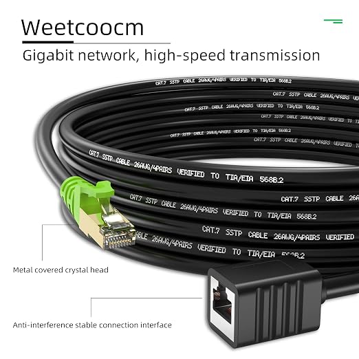 Ethernet Extension Cable 6.5ft, Network Cat6a Extension Patch Cable RJ45 Cords - Image 2