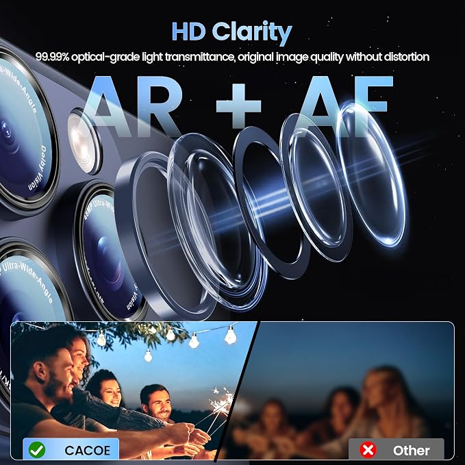 CACOE Camera Lens Protector for iPhone 15 Pro/15 Pro Max - Image 4