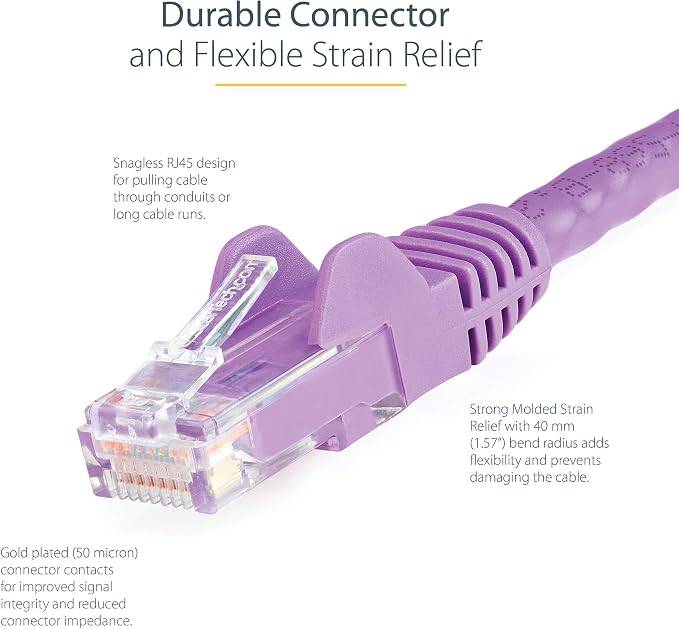 StarTech 50ft CAT6 Ethernet Cable - Image 3