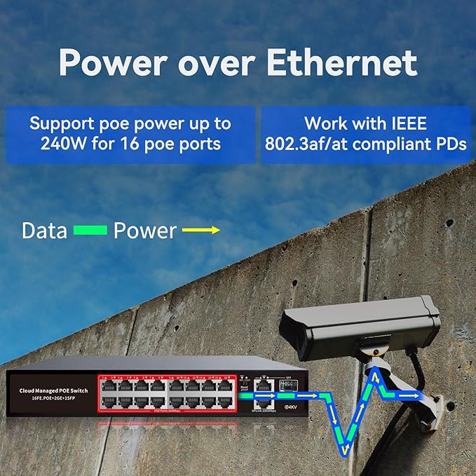 PoE Switch, 16 Port Managed POE+ Ethernet Switch, 240W Built-in Power, Support - Image 2