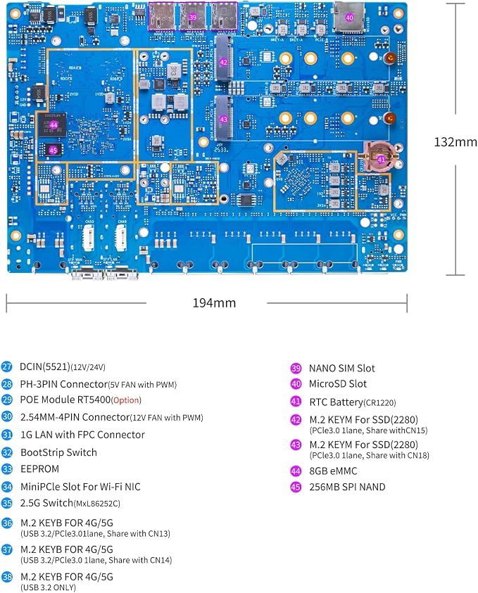 youyeetoo BPI-R4 Pro 8X/4E WiFi 7 Router Board, 8GB DDR4 MT7988A Cortex-A73 - Image 4