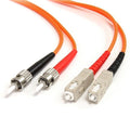 StarTech.com 1m Fiber Optic Cable by StarTech