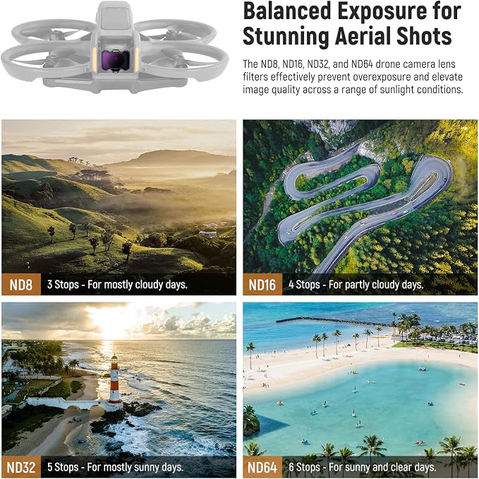 NEEWER 4 Pack Neutral Density Filters Set Compatible - Image 3
