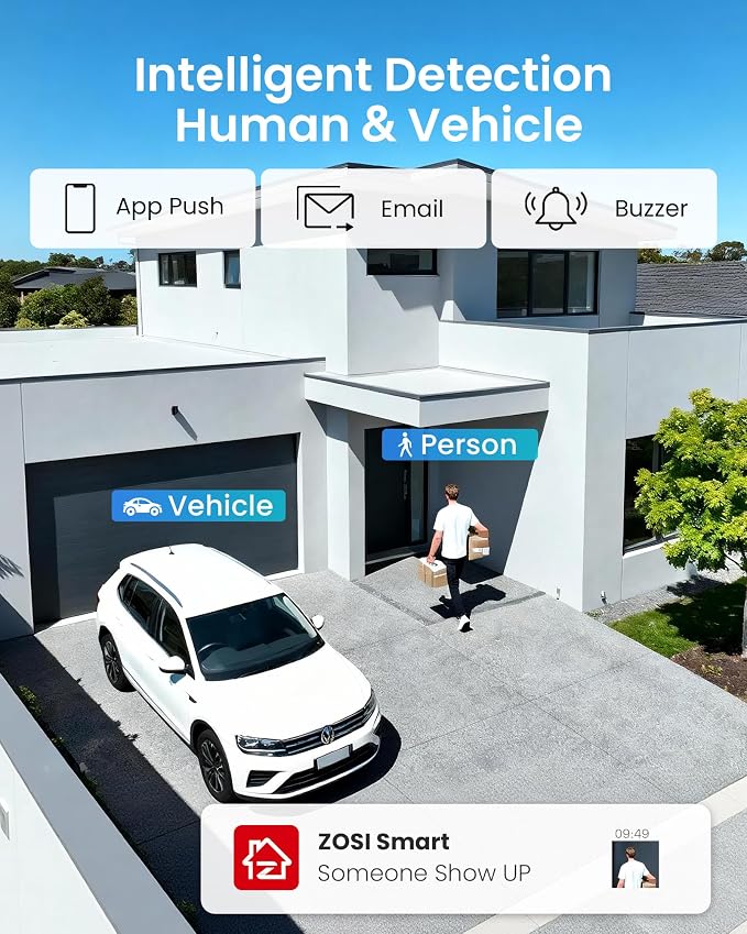 ZOSI 16 Channel Wired Security Camera System - Image 2