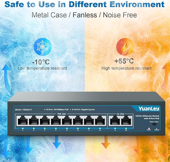 YuanLey 8 Port PoE Switch with 2 Gigabit Uplink, 8 PoE+ Port 100Mbps, 120W - Image 7