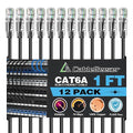 CableGeeker Patch Cables Cat6a 1ft Slim, Cat6 Ethernet Patch Cable 10G Support by CableGeeker
