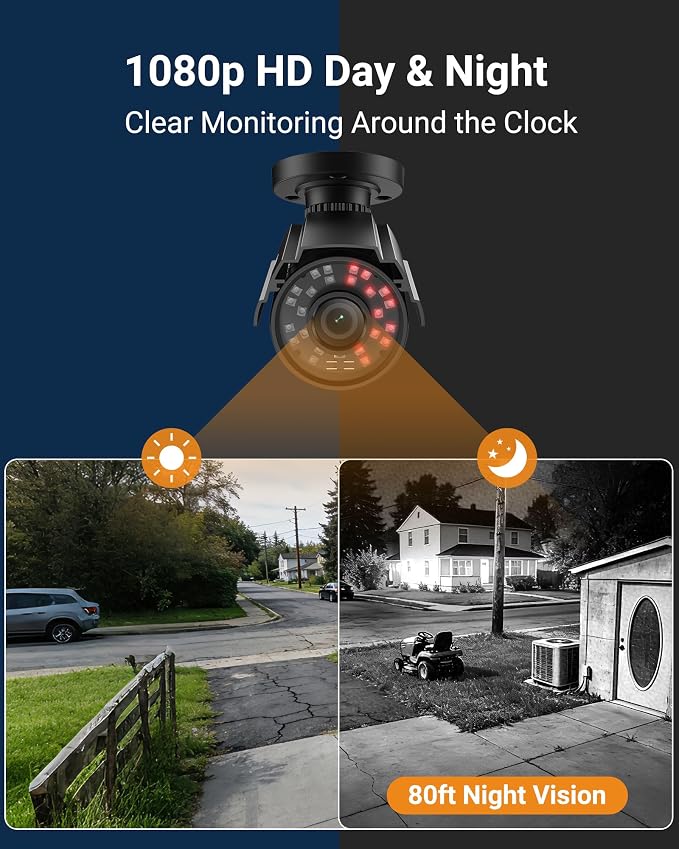 Anlapus 2-Pack 1080P Security Cameras - Image 2
