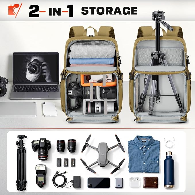 RAINSMORE Camera Bag Backpack for DSLR/SLR/Mirrorless Camera Bags for - Image 7