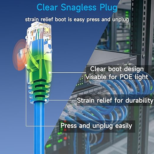 Cat6 Ethernet Cable 2 ft - Image 4