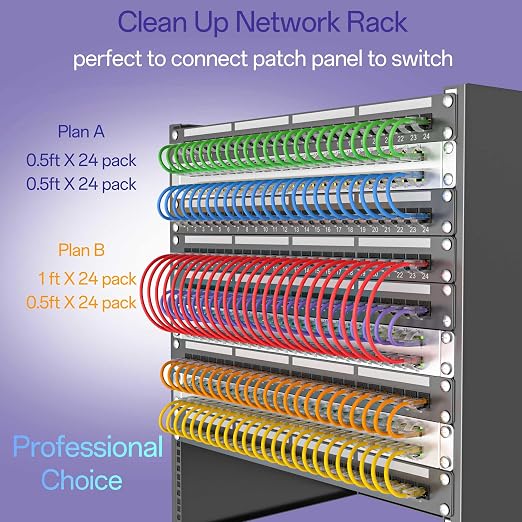 Cat 6 Ethernet Cable 1FT, Cat6 Ethernet Patch Cable 10Gbps, High-Speed UTP Cat6 - Image 3