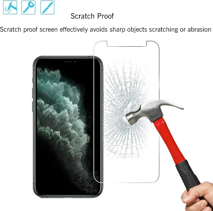 Ailun 2 Pack Screen Protector for iPhone 11 Pro Max + 2 Pack Camera Lens - Image 5