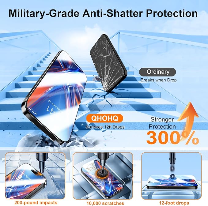 QHOHQ 3 Pack Screen Protector for iPhone Air + 3 Pack Camera Lens Protector - Image 3