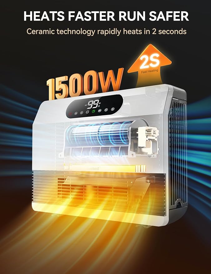 GiveBest Electric Wall Heater, Space Heaters - Image 2