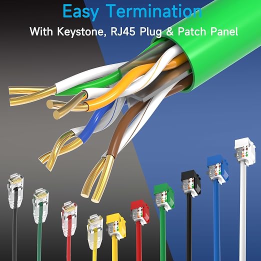 Cat6 Ethernet Cable 1000FT Channel Test Pass, Cat6 1000ft Ethernet Cable 23AWG - Image 5