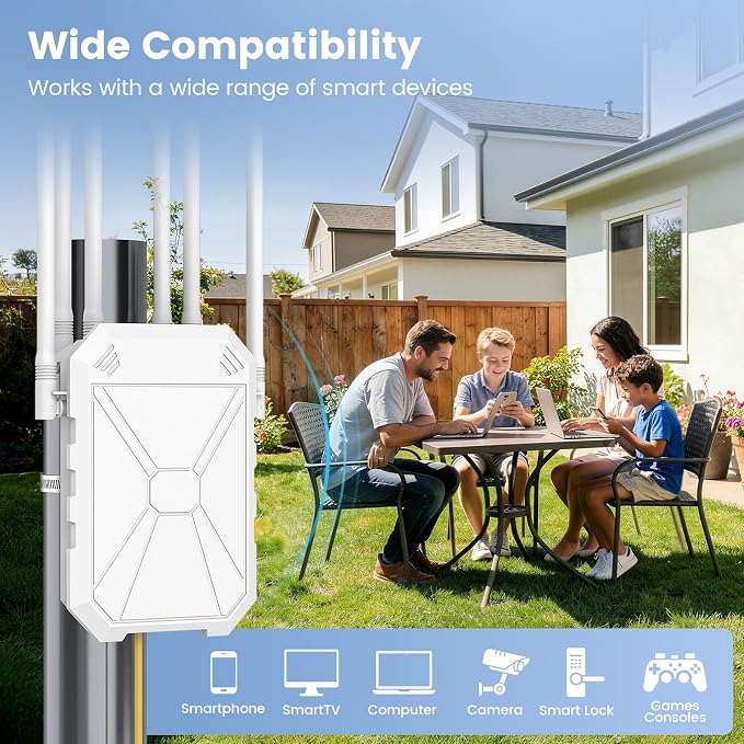 AC1200 Outdoor WiFi Extender, Long Range Outdoor WiFi Extender Signal Booster - Image 4