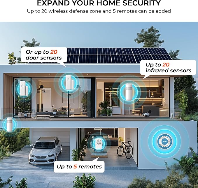 Wireless Alarm Systems, Smart Home Security System - Image 4
