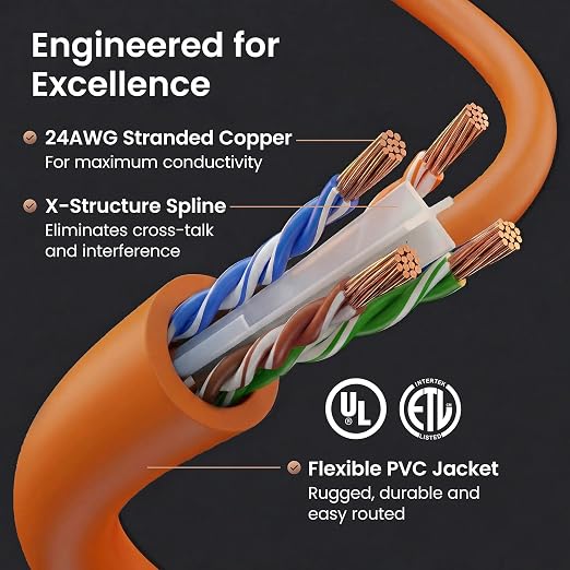 GEARit Cat 6 Patch Cables 1 ft Orange - Image 3