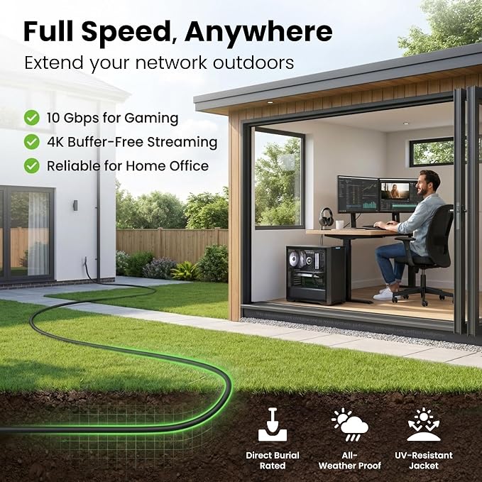 GEARit Cat6 Ethernet Cable 250ft, Outdoor Direct Burial Cat 6 Cable 24AWG High - Image 2