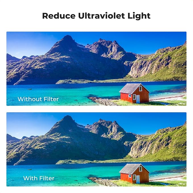 K&F CONCEPT 49mm Explosive-Proof MCUV Lens Protection Filter 28 Multi-Layer - Image 4