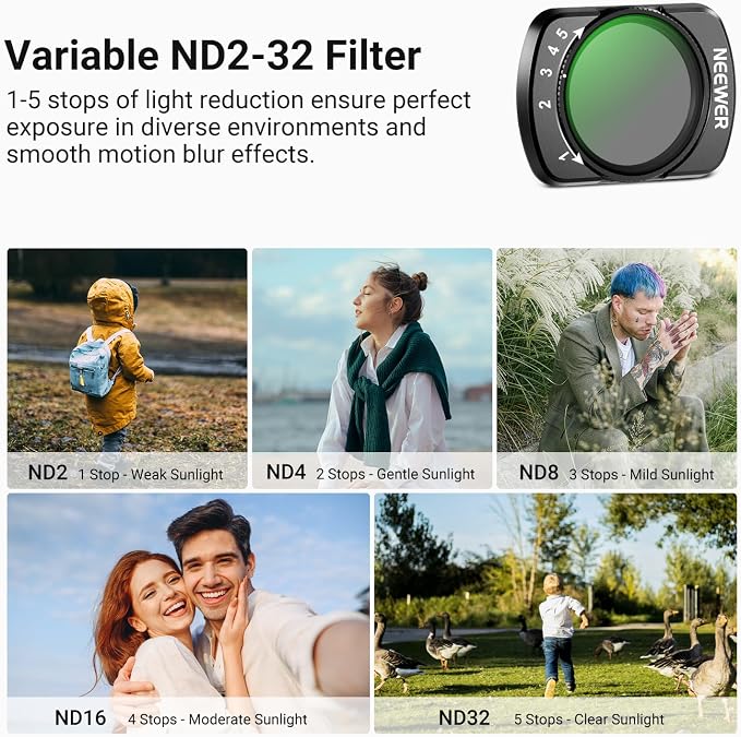 NEEWER Filter Set Compatible - Image 3