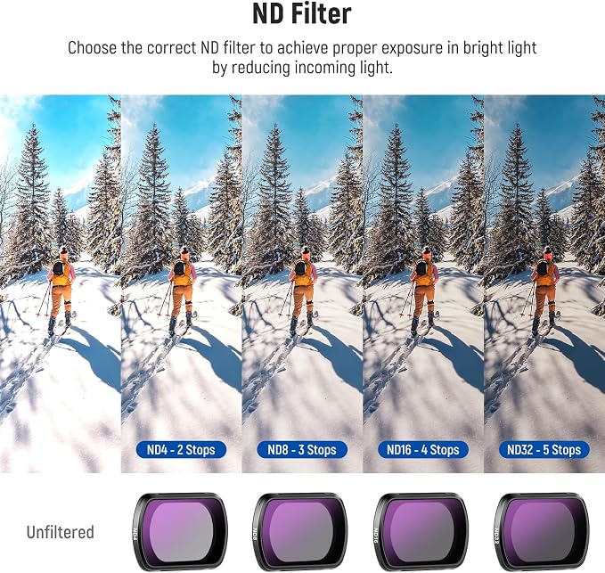 NEEWER ND Filter Kit Compatible - Image 3