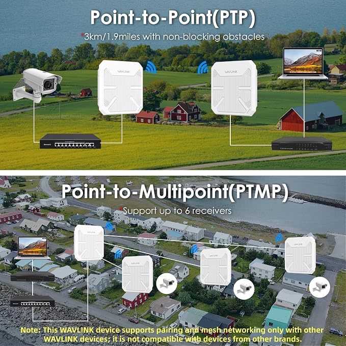 WAVLINK AX3000 Outdoor WiFi 6 Extender, Dual Band Long Range WiFi - Image 5