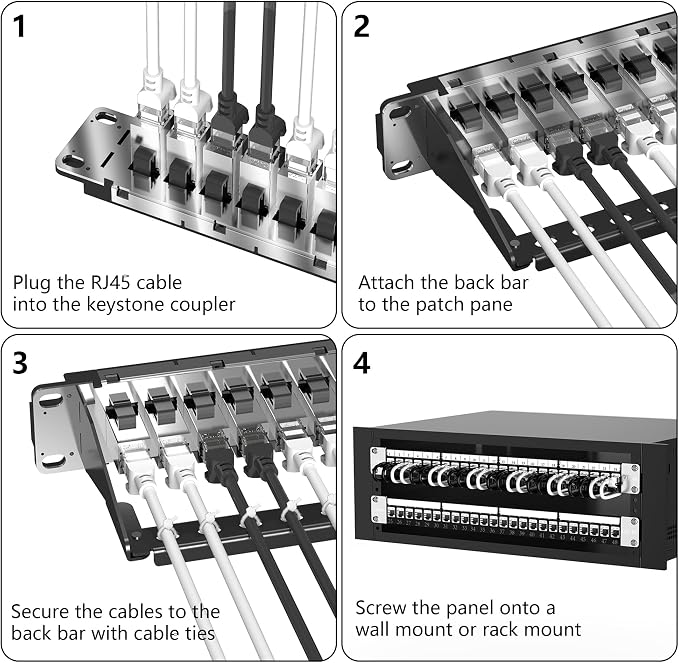 Jadaol 24-Port Shielded Cat6A Patch Panel, 19” 1U Rackmount/Wall Mount - Image 7